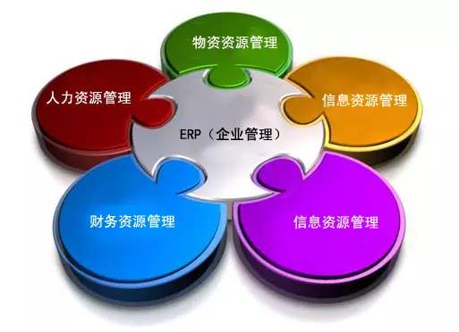 开云手机端·官方版在线-开云（中国）
是所有行业都适用吗?