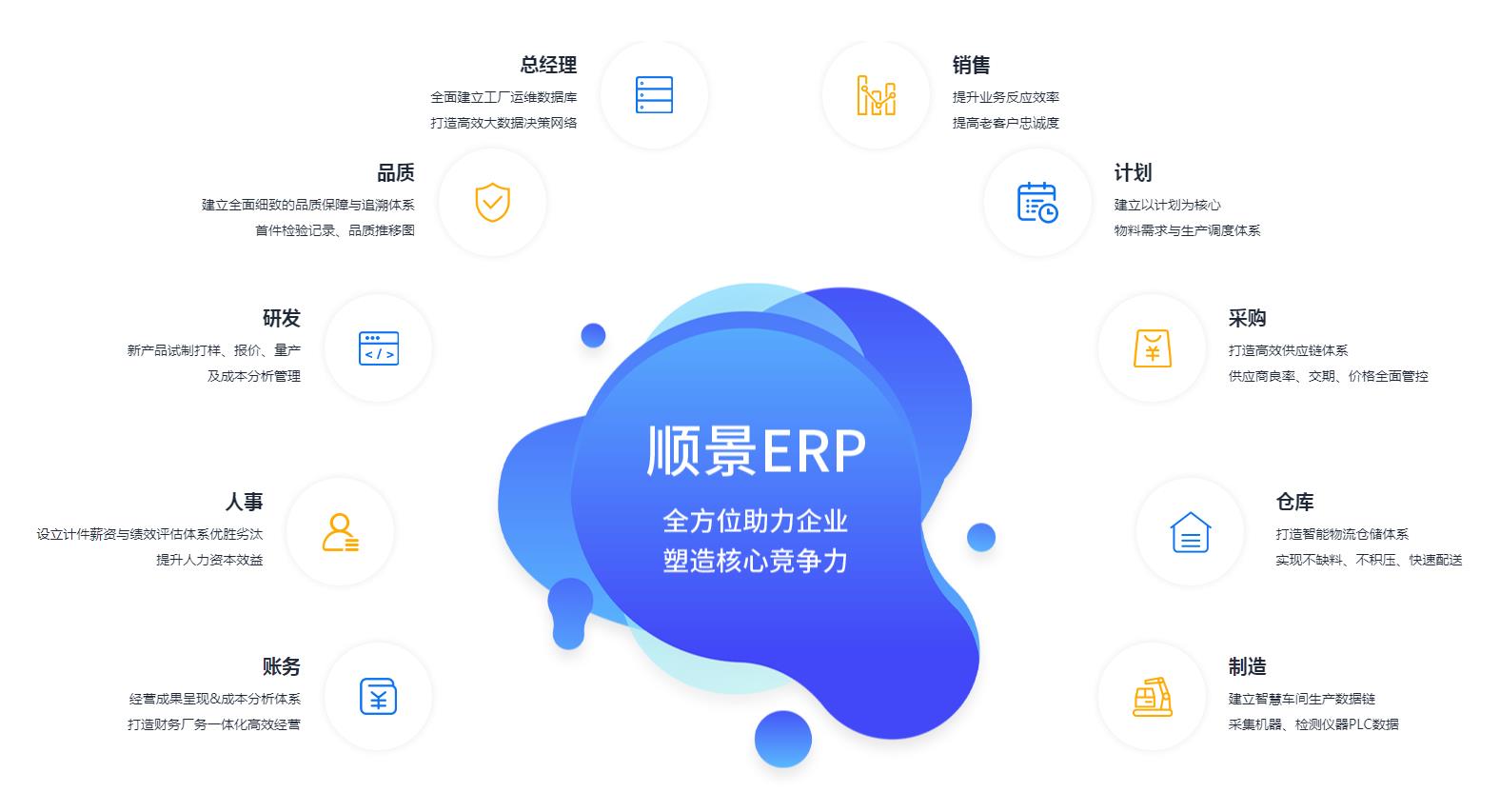怎么让开云手机端·官方版在线-开云（中国）
数据变得更安全?