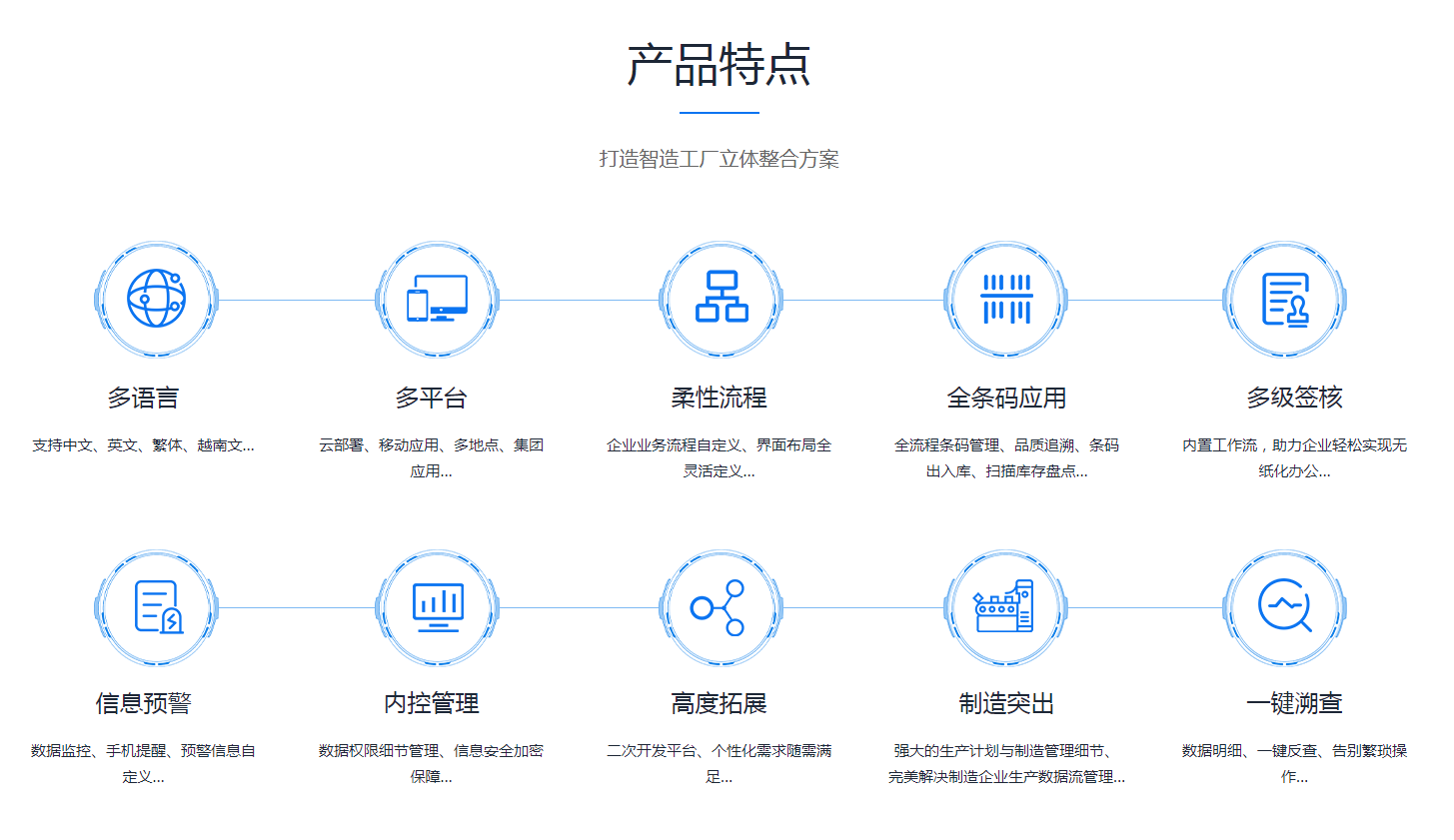 开云手机端·官方版在线-开云（中国）
是怎么操作的?