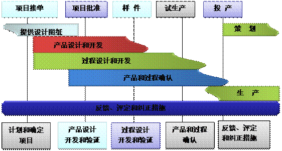 什么是开云手机端·官方版在线-开云（中国）
的核心?