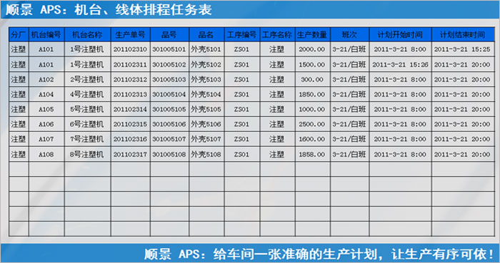 开云手机端·官方版在线-开云（中国）
执行的过程中会遇到什么问题?
